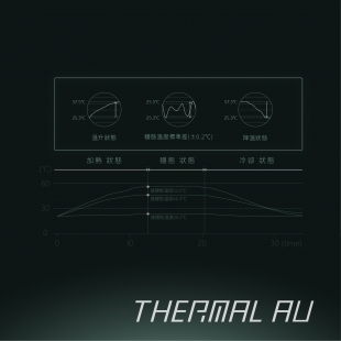 THERMAL AU_NSC_230111.jpg